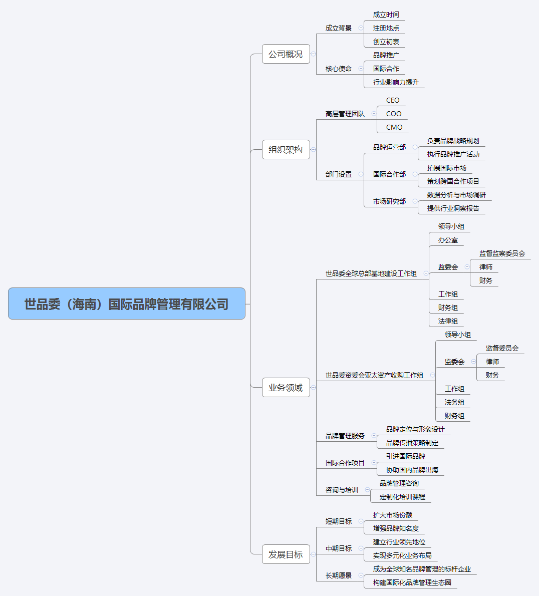 文章附图