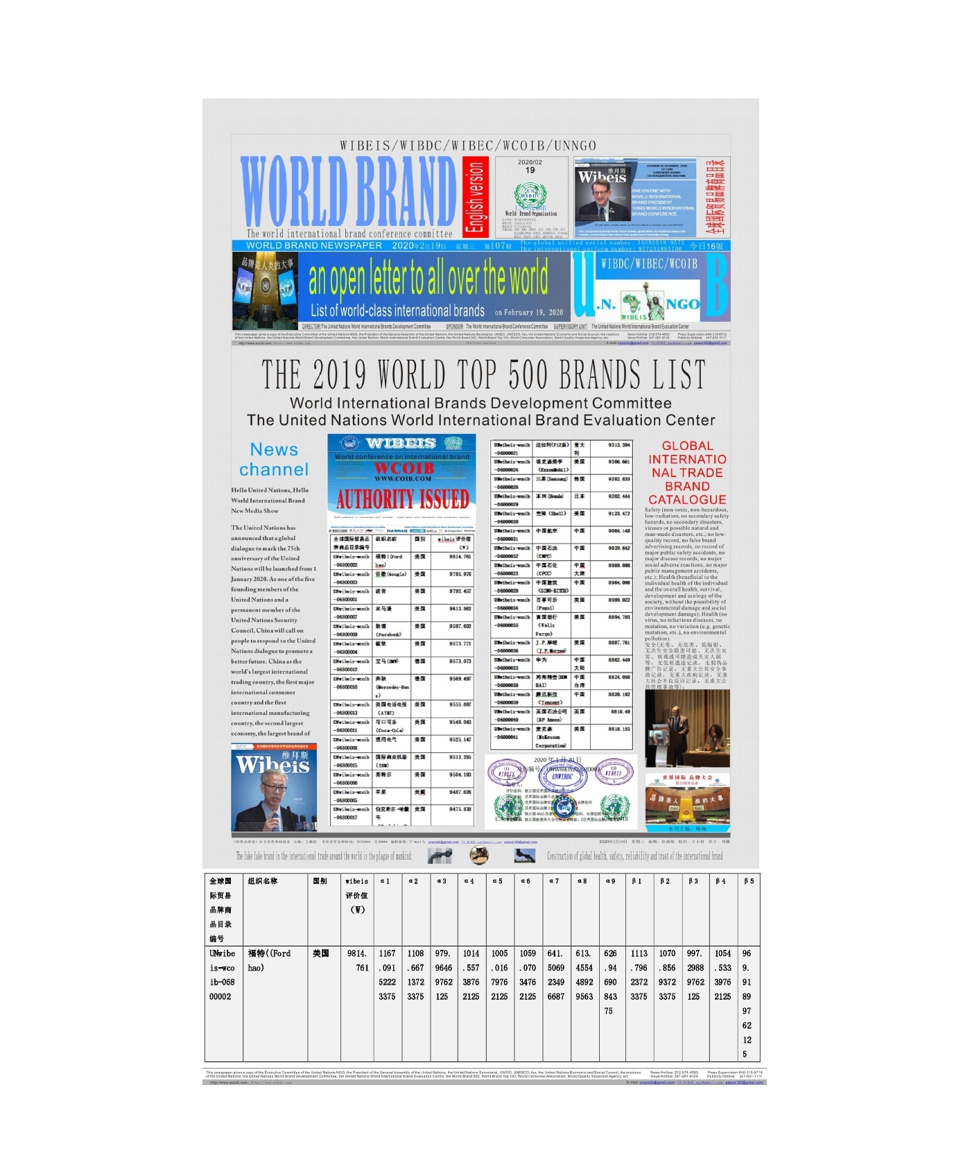 全球国际贸易品牌商品目录（专刊）.pdf_page_01.jpg